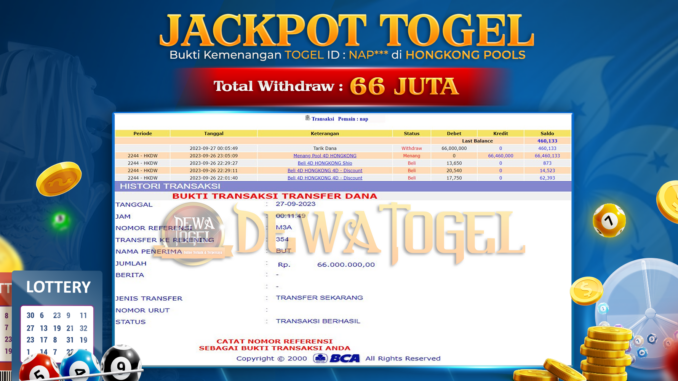 bukti jp dewatogel #849 bukti jp dewatogel #849