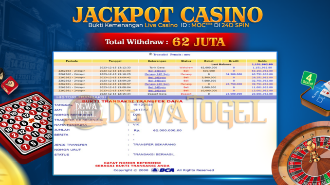 BUKTI JP DEWATOGEL #1075 BUKTI JP DEWATOGEL #1075