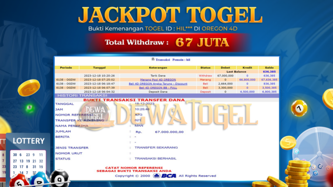 BUKTI JP DEWATOGEL #1089 BUKTI JP DEWATOGEL #1089