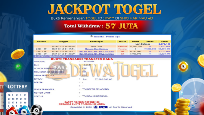 JP DWT - TOGEL1 -Recovered